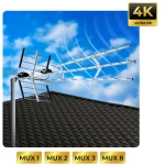 Antena zewnętrzna kierunkowa TV ultra HD 4K Berdsen BD-952