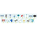 Basen ogrodowy stelażowy 305 x 76 cm 17w1 Bestway 56408