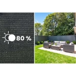 Siatka cieniująca 1,5x25m 110g/m2 + 50 zacisków szara